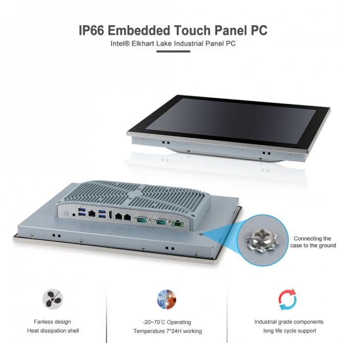 PPC-N015SCC