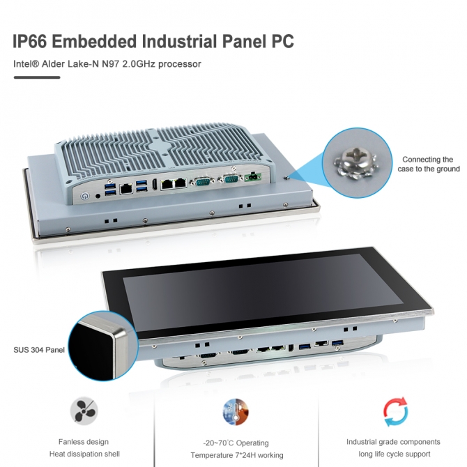 PPC-N133WCC